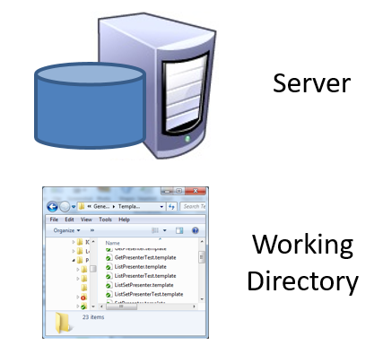 typical version control systems
